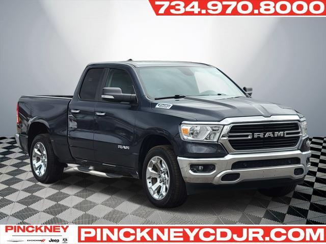 2020 RAM 1500