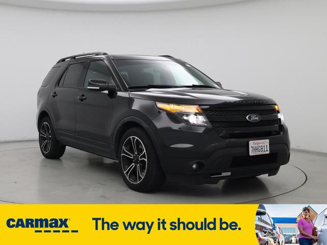 2015 Ford Explorer