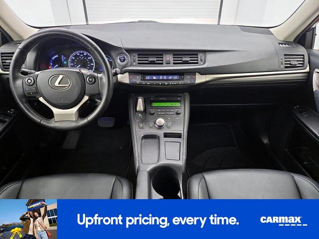 Photo of 2015 Red Lexus CT 200h