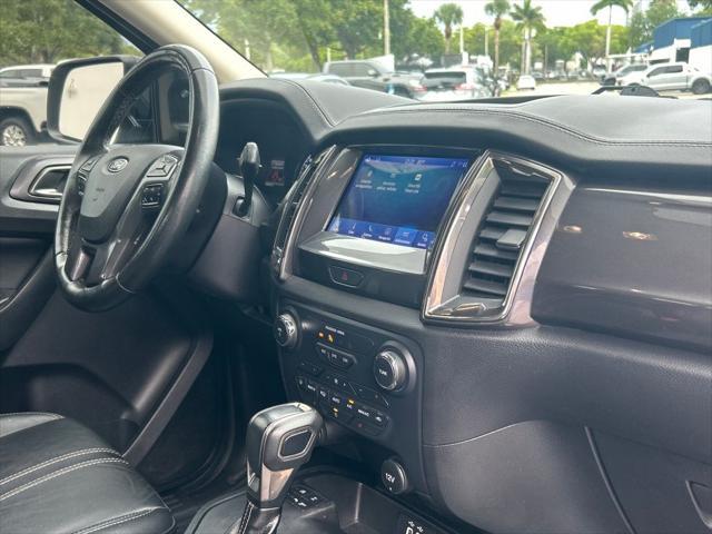 Photo of 2022 Cactus Gray Ford Ranger