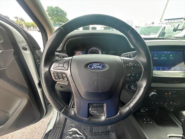 Photo of 2022 Cactus Gray Ford Ranger