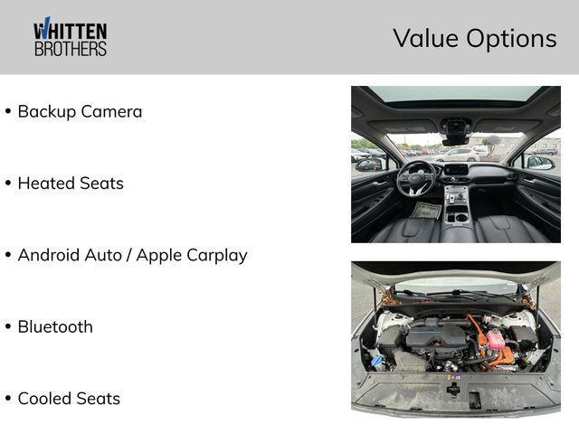 Photo of 2023 Serenity White Pearl Hyundai SANTA FE