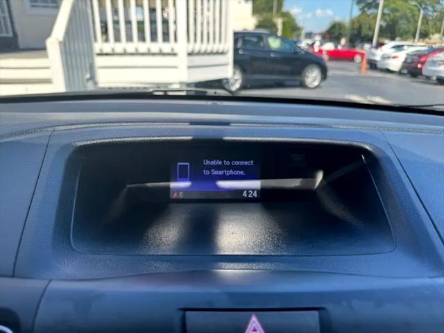 Photo of 2015 Burgundy red Honda CR-V