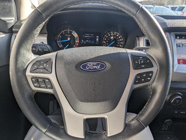 Photo of 2019 Shadow Black Ford Ranger