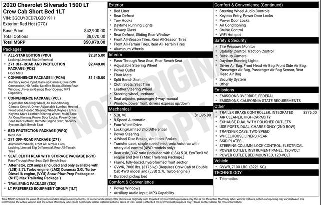 Photo of 2020 Red Hot Chevrolet Silverado 1500