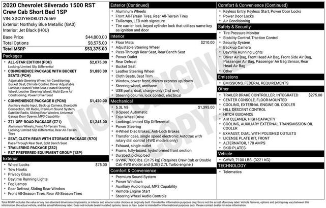 Photo of 2020 Northsky Blue Metallic Chevrolet Silverado 1500
