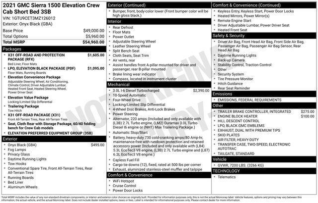 Photo of 2021 Onyx Black GMC Sierra 1500