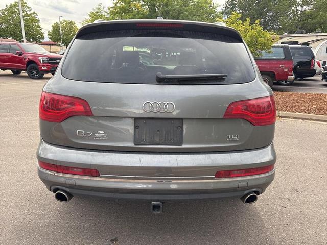 Photo of 2015 Graphite Gray Metallic Audi Q7
