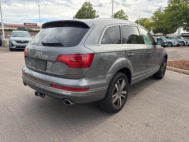 Photo of 2015 Graphite Gray Metallic Audi Q7