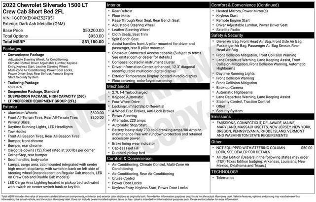 Photo of 2022 Dark Ash Metallic Chevrolet Silverado 1500