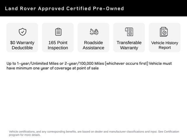 Photo of 2023 Fuji_White Land Rover Defender