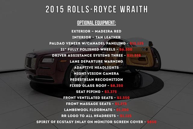 Photo of 2015 Madeira Red Rolls-Royce Wraith