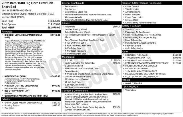 Photo of 2022 Granite Crystal Metallic Clearcoat RAM 1500