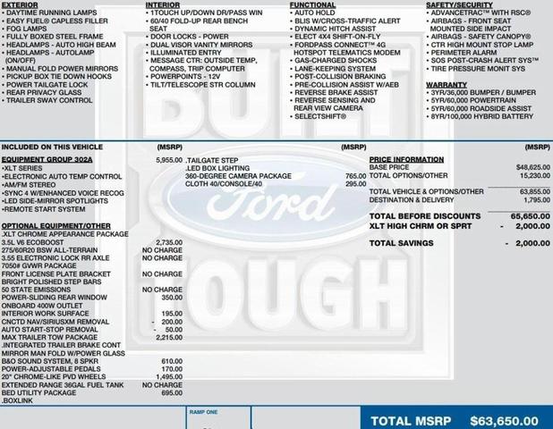 Photo of 2022 Antimatter Blue Metallic Ford F-150