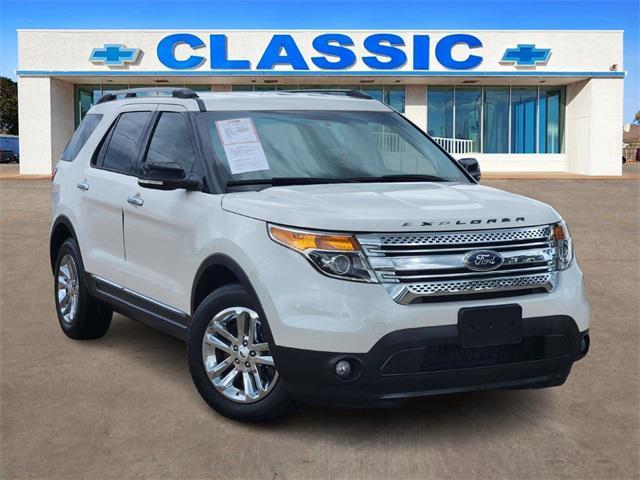 2015 Ford Explorer