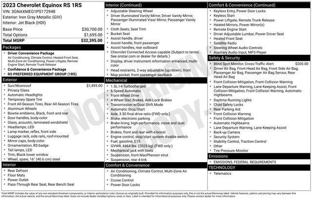 Photo of 2023 Iron Gray Metallic Chevrolet Equinox