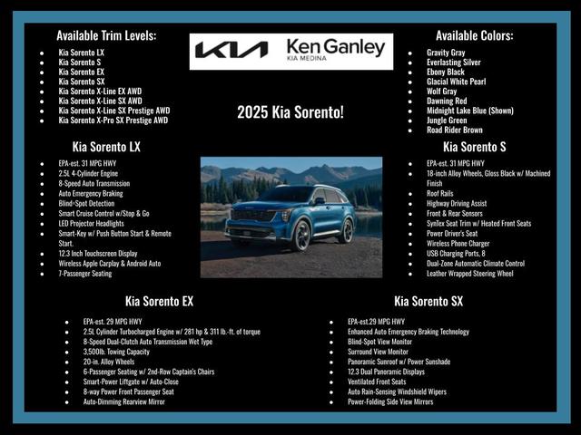 Photo of 2025 Midnight Black Kia Sorento