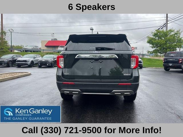 Photo of 2022 Forged Green Metallic Ford Explorer