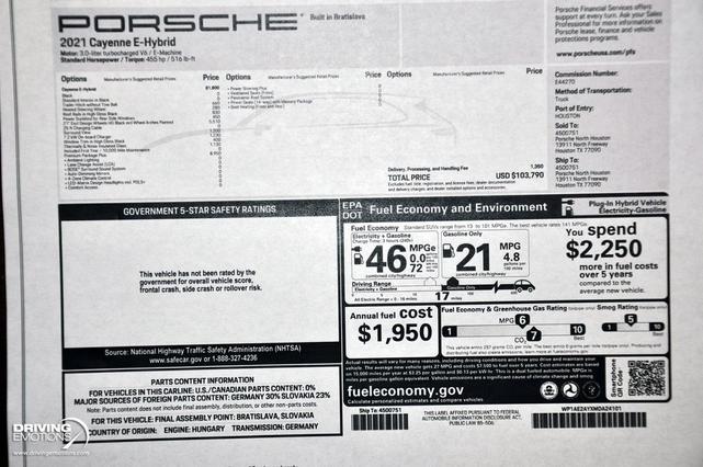Photo of 2021 Black Porsche Cayenne