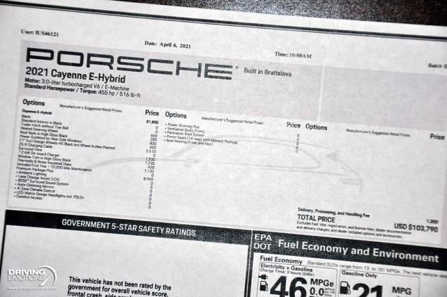 Photo of 2021 Black Porsche Cayenne