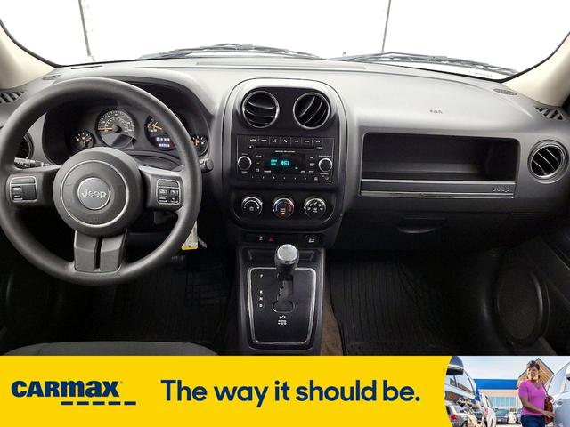 Photo of 2015 Gray Jeep Patriot