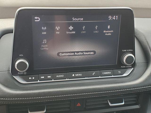 Photo of 2023 Gun Metallic Nissan Rogue