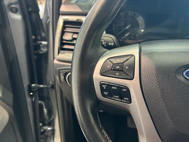 Photo of 2023 Carbonized Gray Metallic Ford Ranger