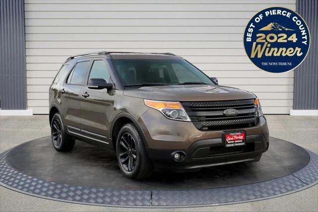 2015 Ford Explorer