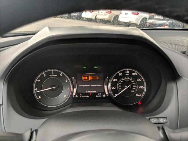 Photo of 2019  Acura RDX