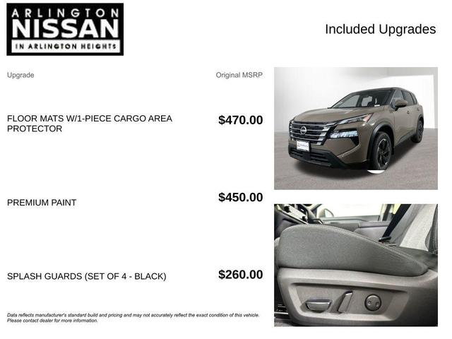 Photo of 2025 Baja Storm Nissan Rogue