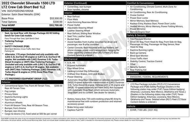 Photo of 2022 Satin Steel Metallic Chevrolet Silverado 1500