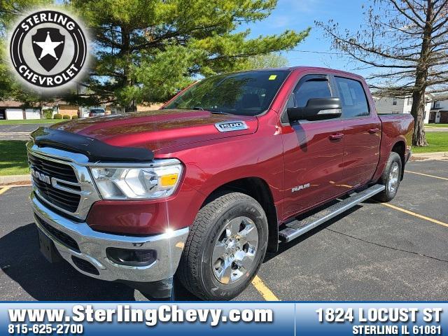2021 RAM 1500