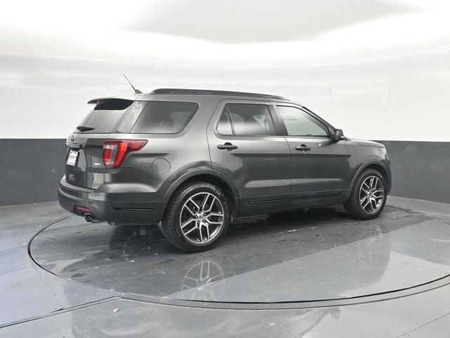 Photo of 2019 Magnetic Ford Explorer