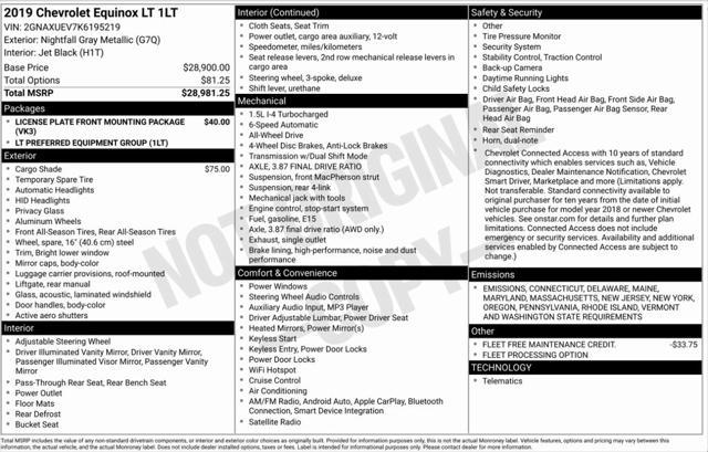 Photo of 2019 Nightfall Gray Metallic Chevrolet Equinox