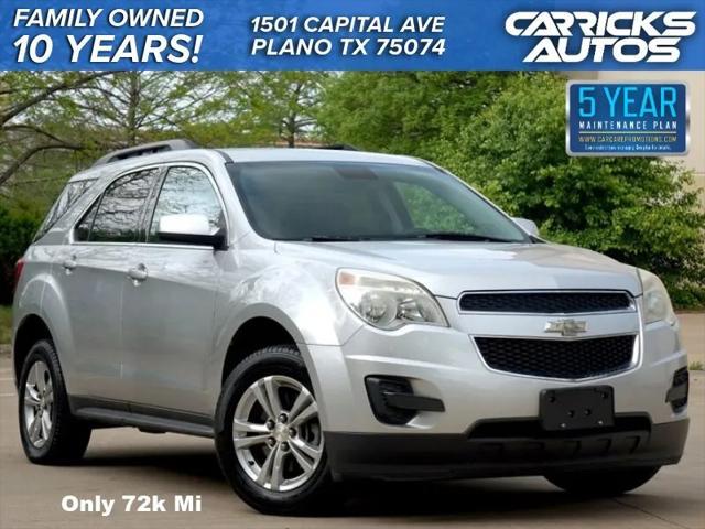 2015 Chevrolet Equinox