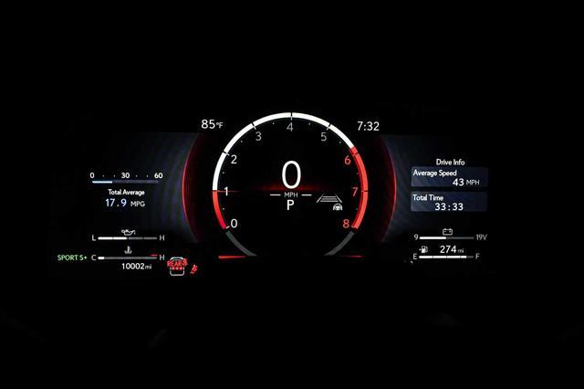Photo of 2024 Caviar Lexus GX 550
