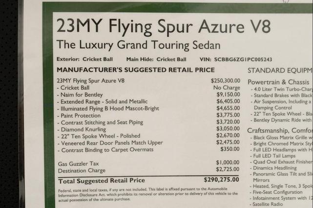 Photo of 2023 Cricket Ball Bentley Flying Spur