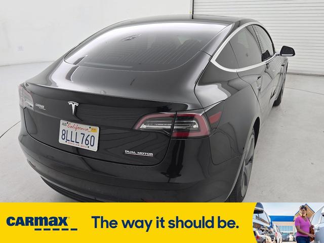 Photo of 2019 Black Tesla Model 3