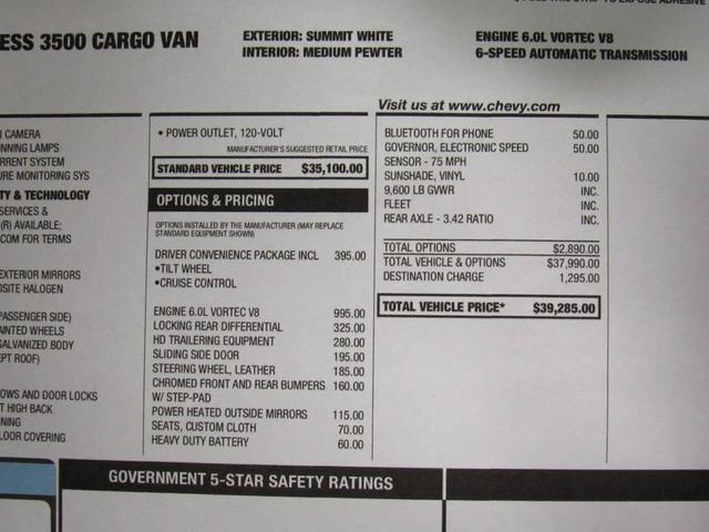 Photo of 2020 White Chevrolet Express 3500