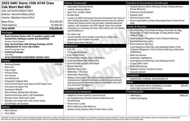 Photo of 2022 Summit White GMC Sierra 1500