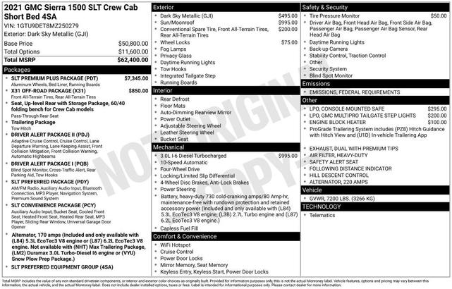 Photo of 2021 Dark Sky Metallic GMC Sierra 1500
