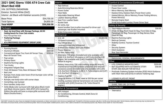 Photo of 2021 Summit White GMC Sierra 1500