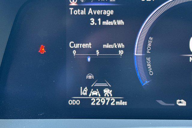 Photo of 2023 Blue Lexus RZ 450e