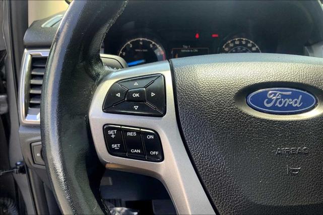 Photo of 2021 Carbonized Gray Metallic Ford Ranger
