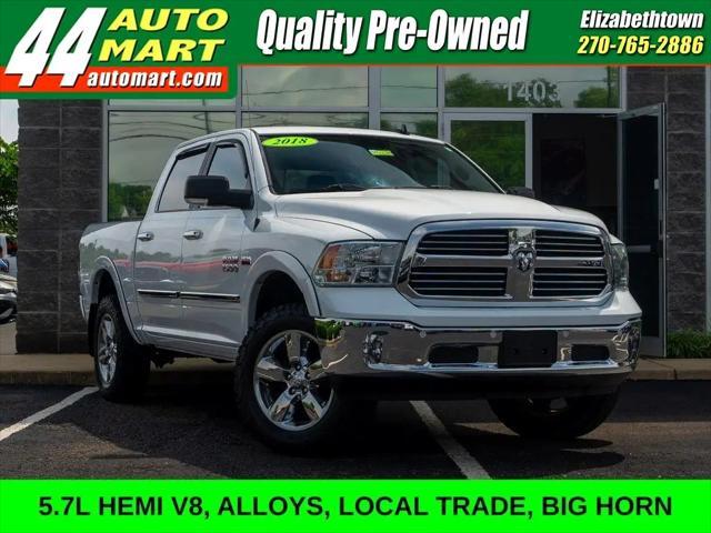 2018 RAM 1500