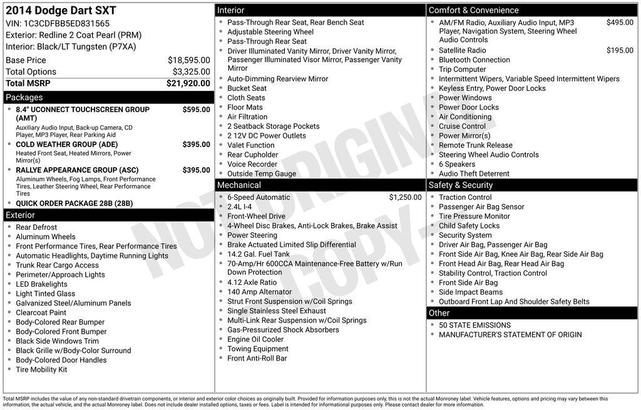 Photo of 2014 Redline 2 Coat Pearl Dodge Dart