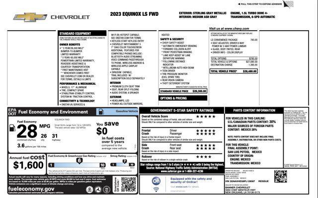 Photo of 2023 Sterling Gray Metallic Chevrolet Equinox