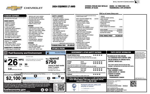 Photo of 2024 Sterling Gray Metallic Chevrolet Equinox