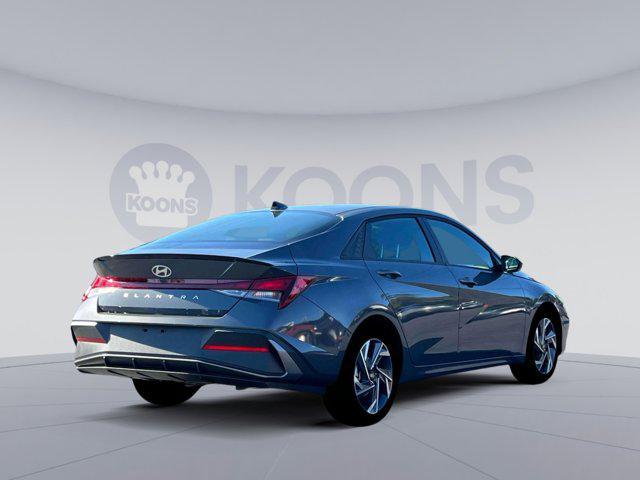 Photo of 2025 Ecotronic Gray Hyundai ELANTRA