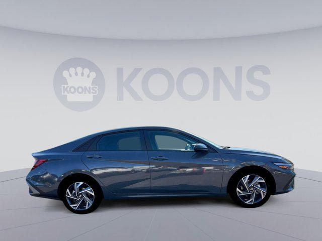 Photo of 2025 Ecotronic Gray Hyundai ELANTRA